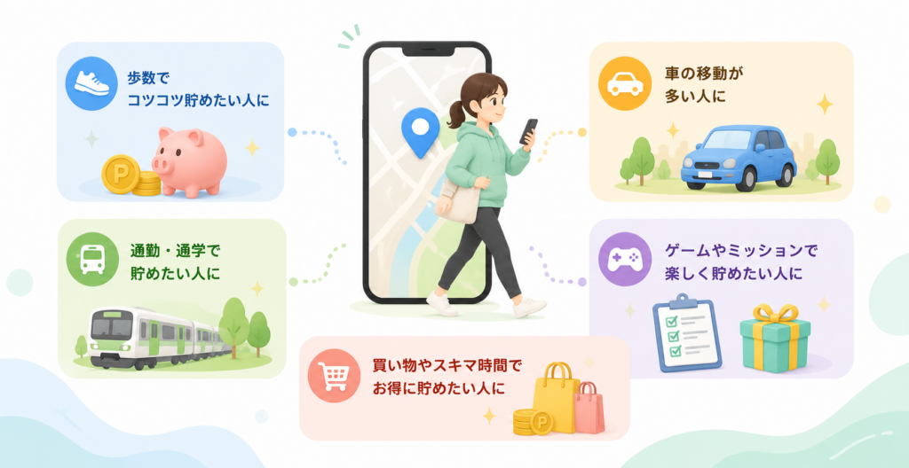 目的別で選ぶ！おすすめ移動ポイ活アプリ