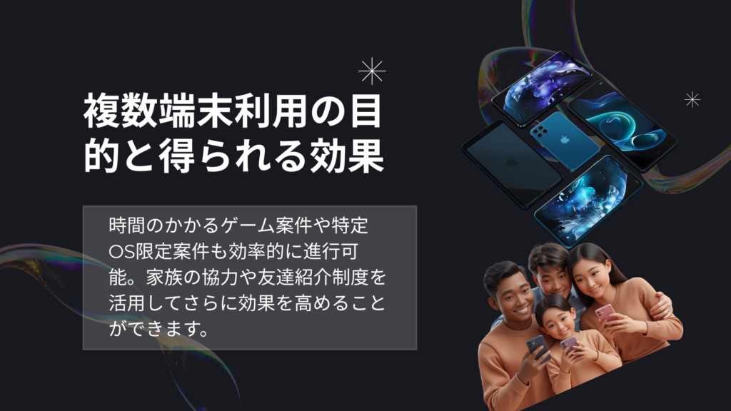 複数端末利用の目的と得られる効果