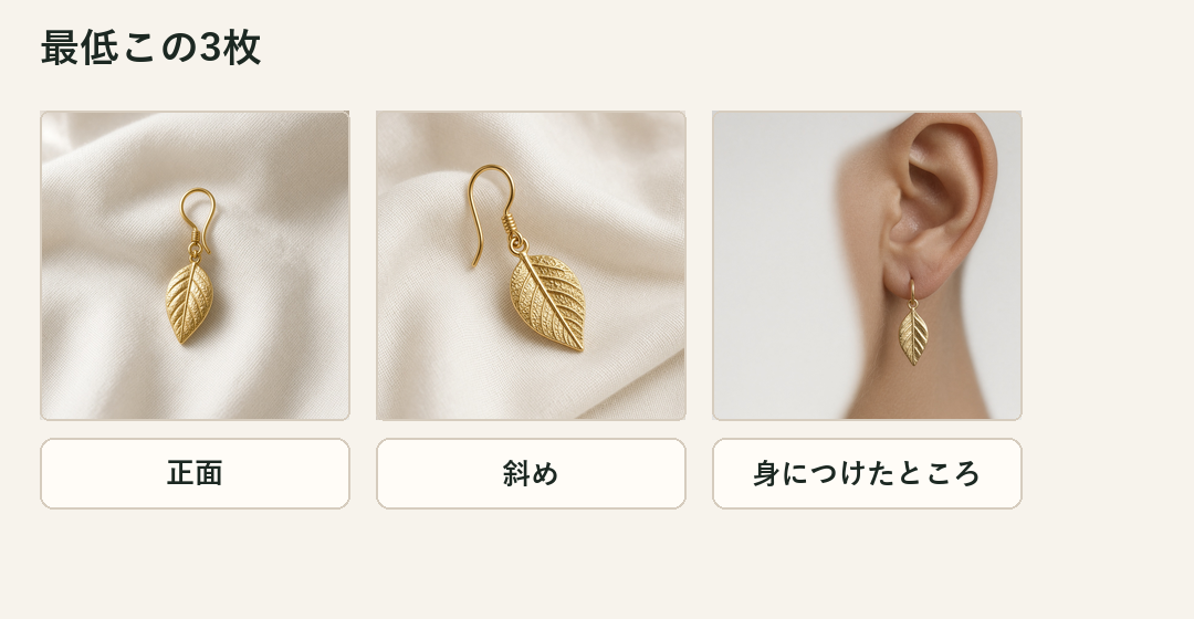 正面、斜め、身につけたところの3枚の撮り方の例