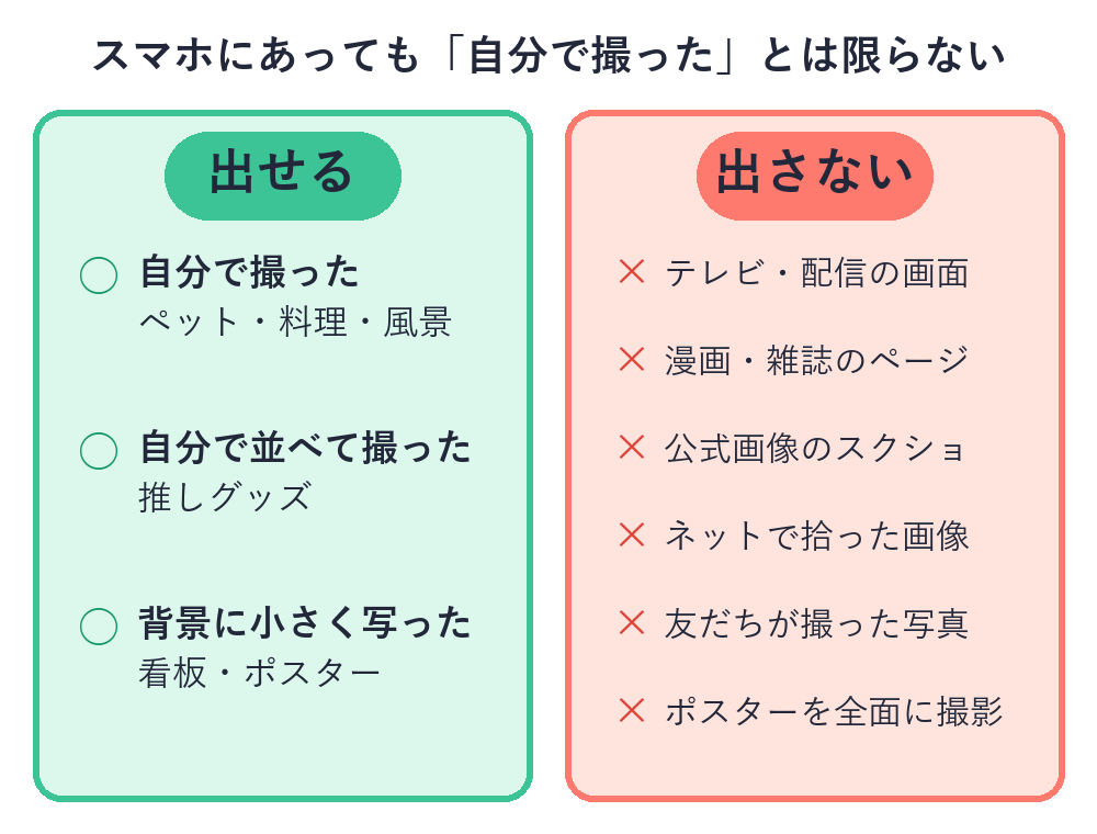 自分で撮った写真として出せるものと、画面やページを撮っただけで出せないものの対比